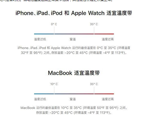 安多苹果13维修分享iPhone 13耗电越来越快怎么办 